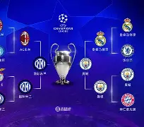 星空娱乐官网 -欧冠关键时刻再迎强敌，阿斯顿维拉主帅复盘，主帅态度：目标明确，赛季目标并未改变的简单介绍